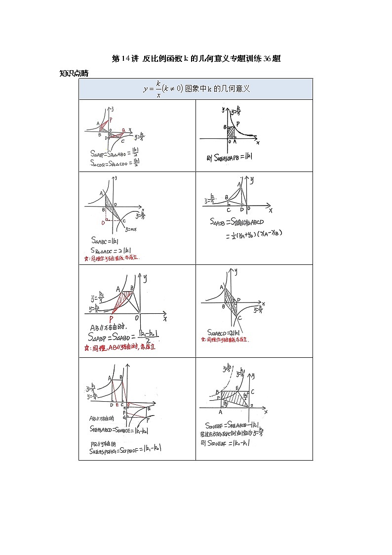 第14讲 反比例函数中k的几何意义专题探究-【专题突破】2022-2023学年八年级数学下学期重难点及章节分类精品讲义(浙教版)01