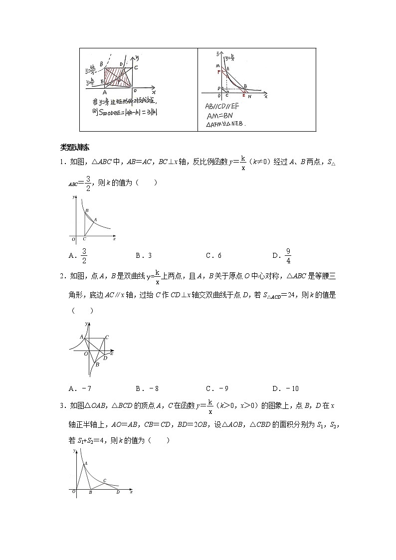 第14讲 反比例函数中k的几何意义专题探究-【专题突破】2022-2023学年八年级数学下学期重难点及章节分类精品讲义(浙教版)02