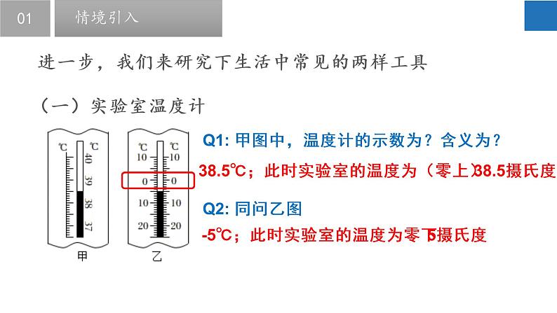 2.1 正数与负数-2022-2023学年七年级数学上册同步课堂精品课件（苏科版）05