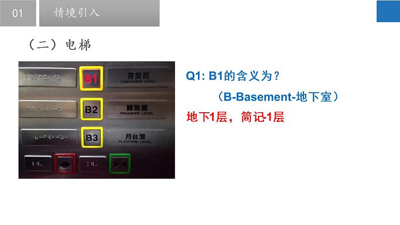 2.1 正数与负数-2022-2023学年七年级数学上册同步课堂精品课件（苏科版）06