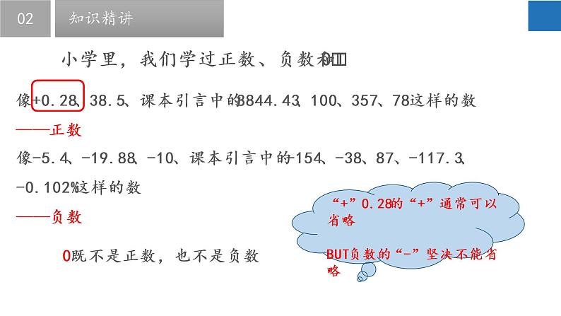 2.1 正数与负数-2022-2023学年七年级数学上册同步课堂精品课件（苏科版）07