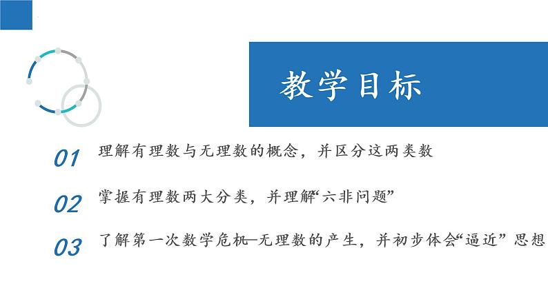 2.2+有理数与无理数-2022-2023学年七年级数学上册同步课堂精品课件（苏科版）第2页