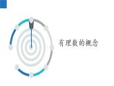2.2+有理數(shù)與無理數(shù)-2022-2023學(xué)年七年級(jí)數(shù)學(xué)上冊(cè)同步課堂精品課件（蘇科版）