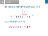 2.4 绝对值与相反数（第2课时）-2022-2023学年七年级数学上册同步课堂精品课件（苏科版）