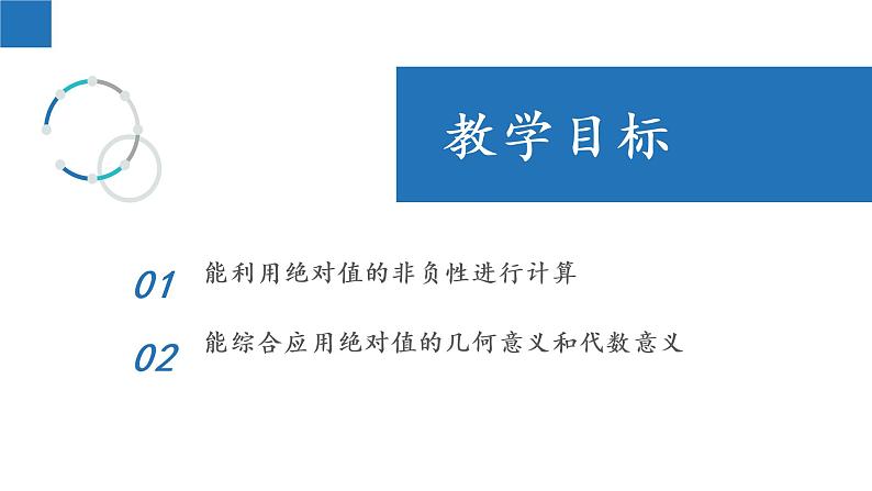 2.4 绝对值与相反数（第3课时）-2022-2023学年七年级数学上册同步课堂精品课件（苏科版）02