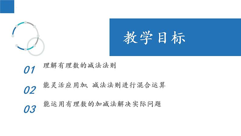 2.5 有理数的加法与减法（第2课时）-2022-2023学年七年级数学上册同步课堂精品课件（苏科版）02