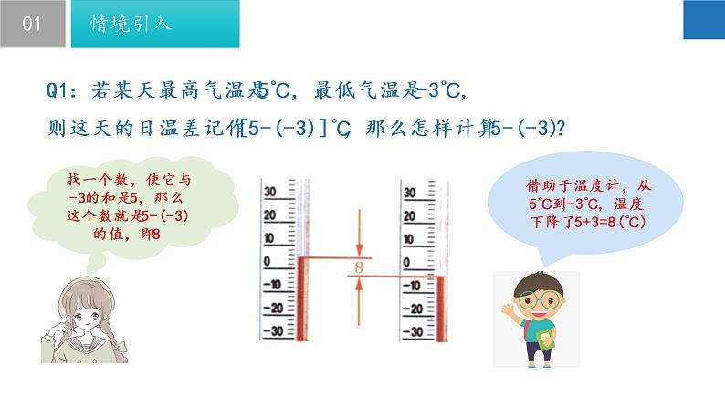 2.5 有理数的加法与减法（第2课时）-2022-2023学年七年级数学上册同步课堂精品课件（苏科版）05