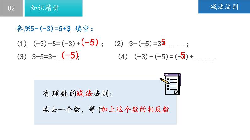 2.5 有理数的加法与减法（第2课时）-2022-2023学年七年级数学上册同步课堂精品课件（苏科版）07