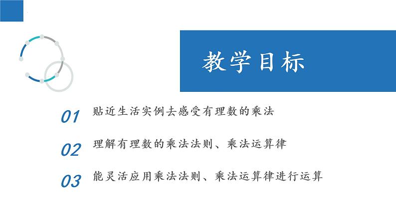 2.6 有理数的乘法与除法（第1课时）-2022-2023学年七年级数学上册同步课堂精品课件（苏教版）02