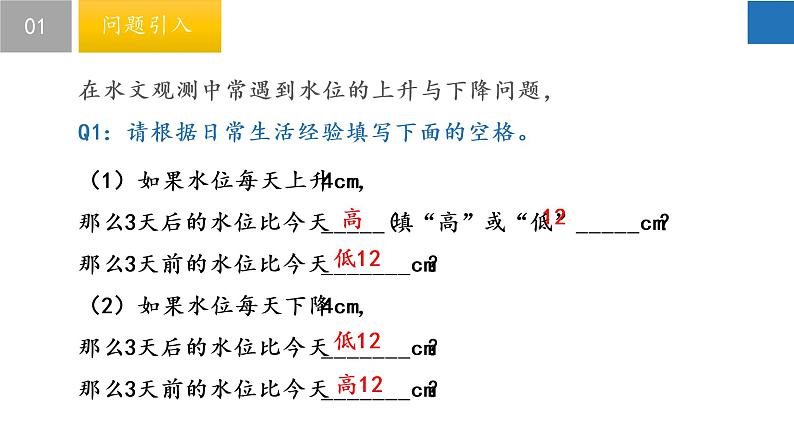 2.6 有理数的乘法与除法（第1课时）-2022-2023学年七年级数学上册同步课堂精品课件（苏教版）04