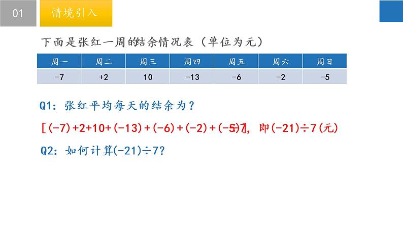 2.6 有理数的乘法与除法（第2课时）-2022-2023学年七年级数学上册同步课堂精品课件（苏教版）第7页