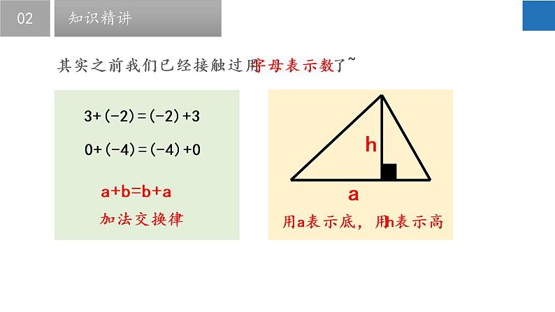 3.1 字母表示数-2022-2023学年七年级数学上册同步课堂精品课件（苏科版）04