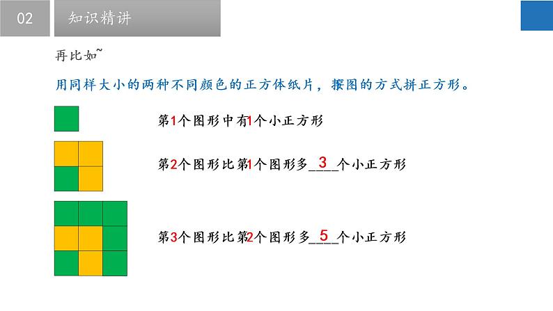 3.1 字母表示数-2022-2023学年七年级数学上册同步课堂精品课件（苏科版）05