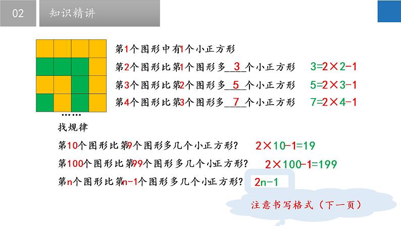 3.1 字母表示数-2022-2023学年七年级数学上册同步课堂精品课件（苏科版）06