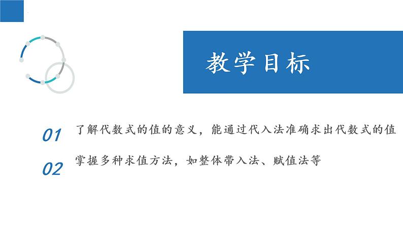 3.3 代数式的值-2022-2023学年七年级数学上册同步课堂精品课件（苏科版）第2页
