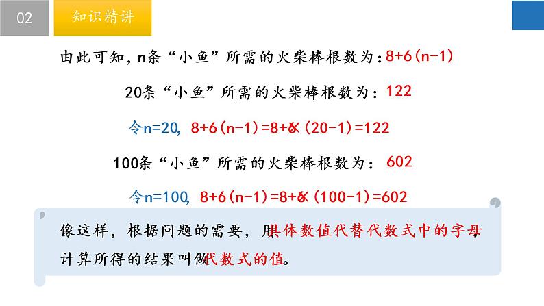 3.3 代数式的值-2022-2023学年七年级数学上册同步课堂精品课件（苏科版）第5页