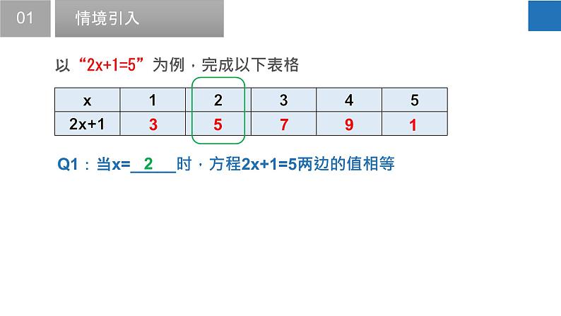 4.2 解一元一次方程（第1课时）-2022-2023学年七年级数学上册同步课堂精品课件（苏科版）第6页