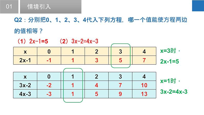 4.2 解一元一次方程（第1课时）-2022-2023学年七年级数学上册同步课堂精品课件（苏科版）第7页