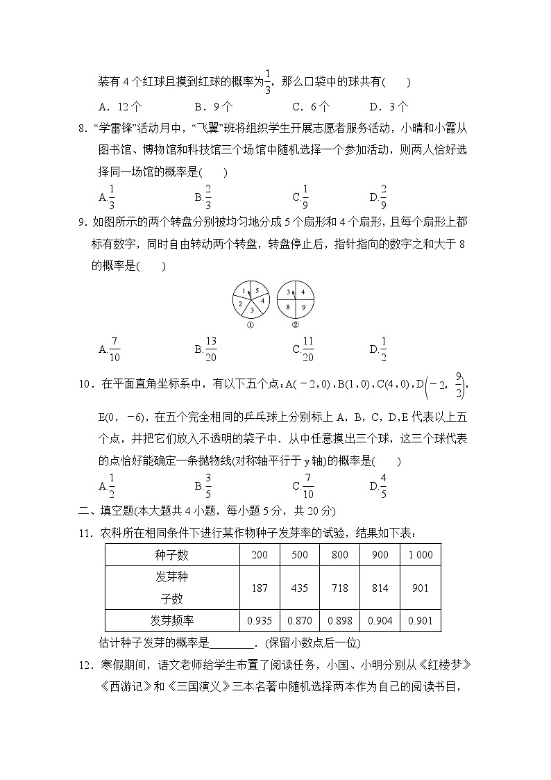 第26章 概率初步   达标测试卷 2022-2023学年 沪科版数学九年级下册(含答案)第2页