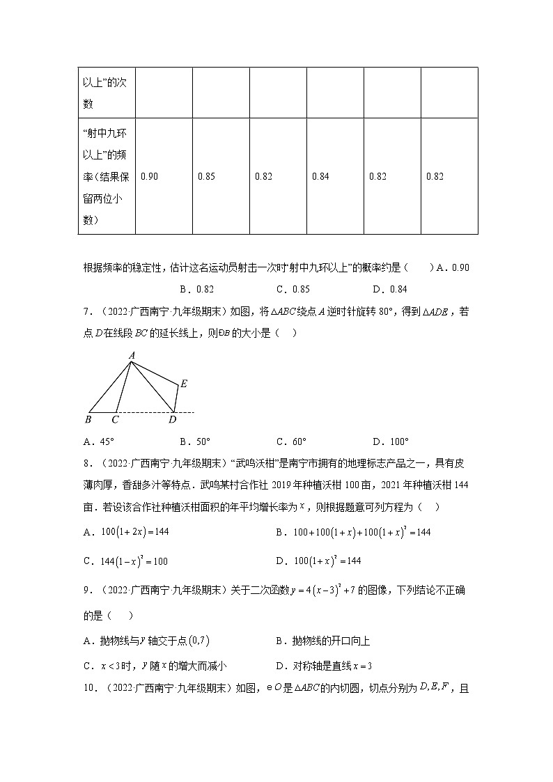 广西西宁市3年（2020-2022）九年级数学上学期期末试题汇编-01选择题第2页