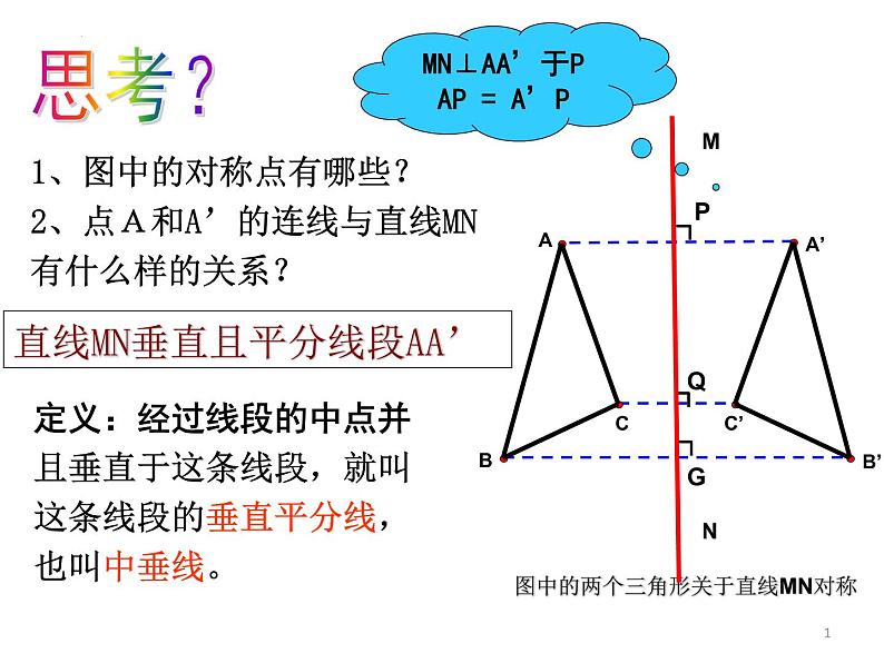 13.1.2 线段的垂直平分线的性质  课件 2022—2023学年人教版数学八年级上册第1页