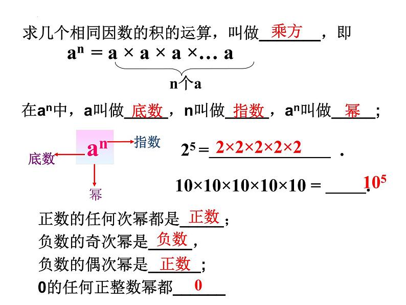 14.1.1 同底数幂的乘法　课件 2022—2023学年人教版数学八年级上册第1页