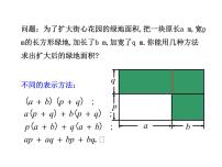 初中数学人教版八年级上册第十四章 整式的乘法与因式分解14.1 整式的乘法14.1.4 整式的乘法教案配套ppt课件