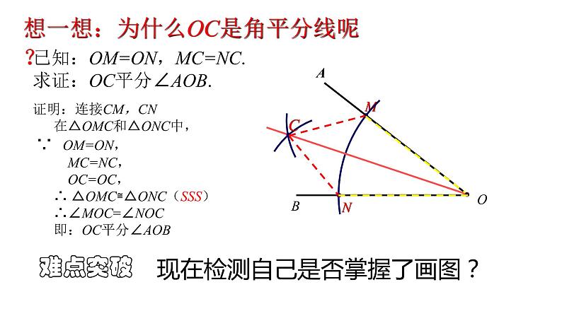 12.3 角的平分线的性质 课件 2022-2023学年人教版八年级数学上册第5页