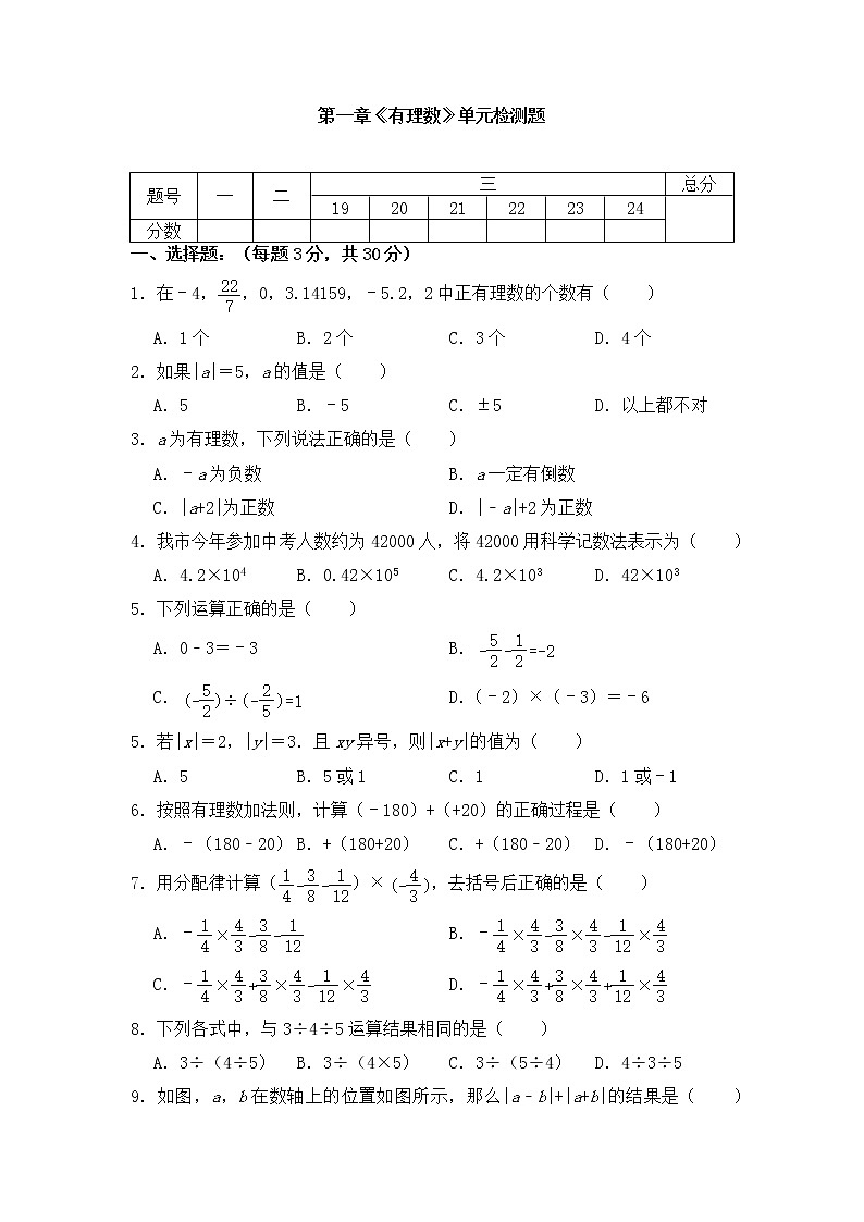 第一章 有理数 单元同步检测试题 2021-2022学年人教版七年级数学上册(含答案)第1页