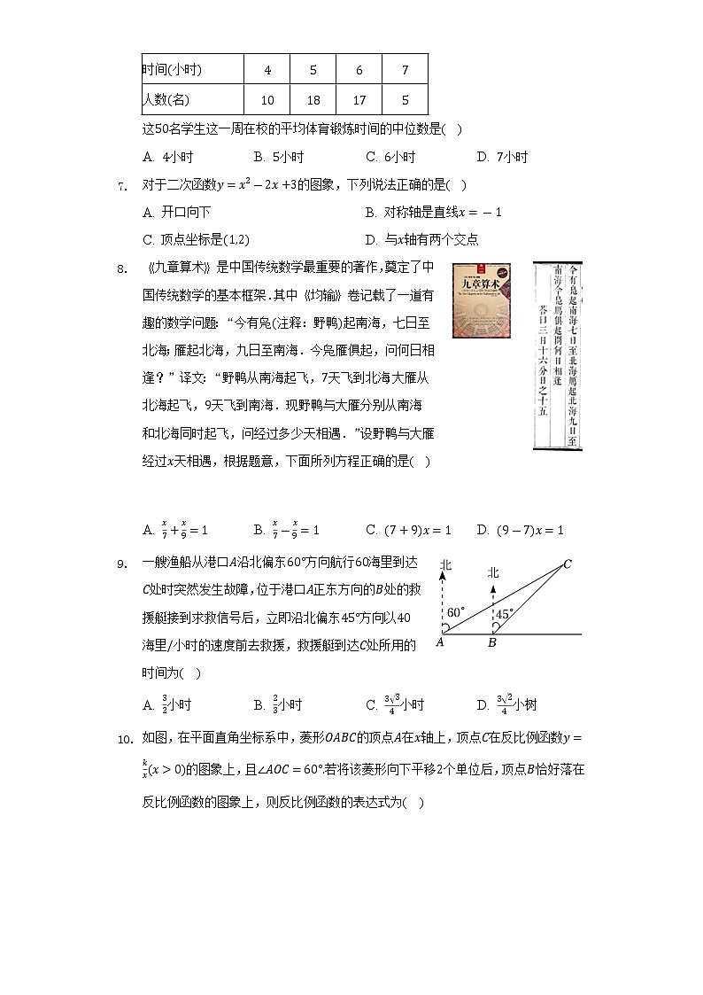 2022年江苏省苏州市工业园区金鸡湖中学中考数学一模试卷（含解析）第2页