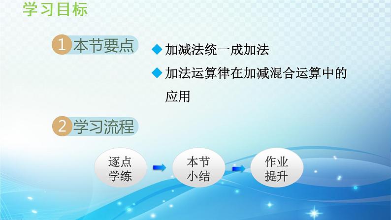 初中数学华师大版七年级上册 2.8 有理数的加减混合运算 导学课件02