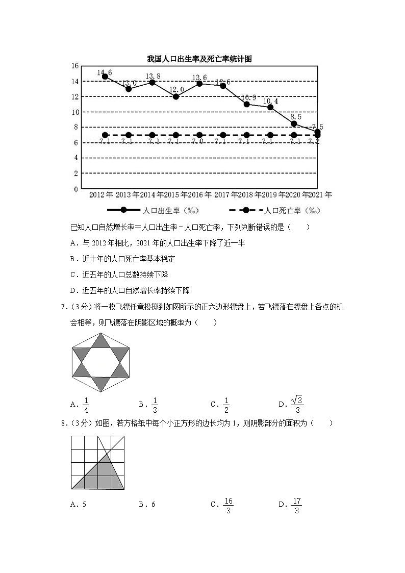 2022年江苏省徐州市中考数学试卷(含答案)第2页