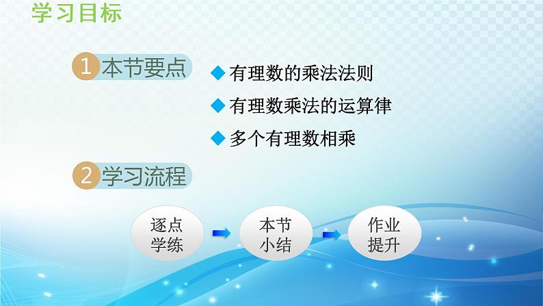 初中数学华师大版七年级上册 2.9 有理数的乘法 导学课件第2页