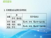 初中数学华东师大版七上 2.6 有理数的加法 导学课件