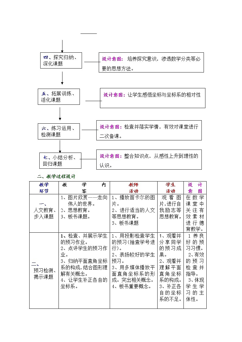 人教版七年级下册第七章7.1.2节《平面直角坐标系》教学设计02