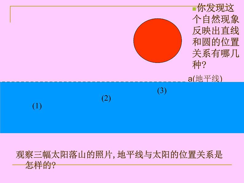 24.2.2 课时4.直线和圆的位置关系课件-初中九年级数学上册同步教学课件02