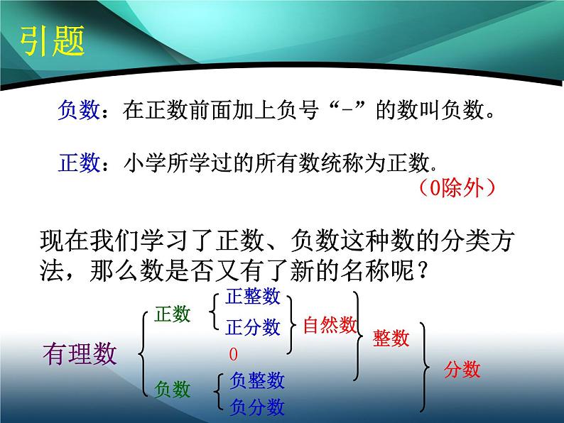 1.2有理数)课件－七年级上册初一数学 人教版第2页