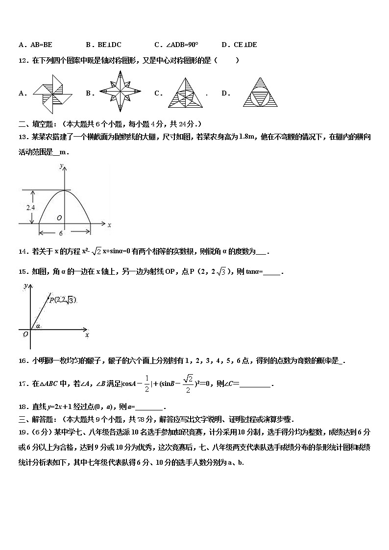 江苏省南京联合体【栖霞、江宁、雨花】重点达标名校2022年中考押题数学预测卷含解析03