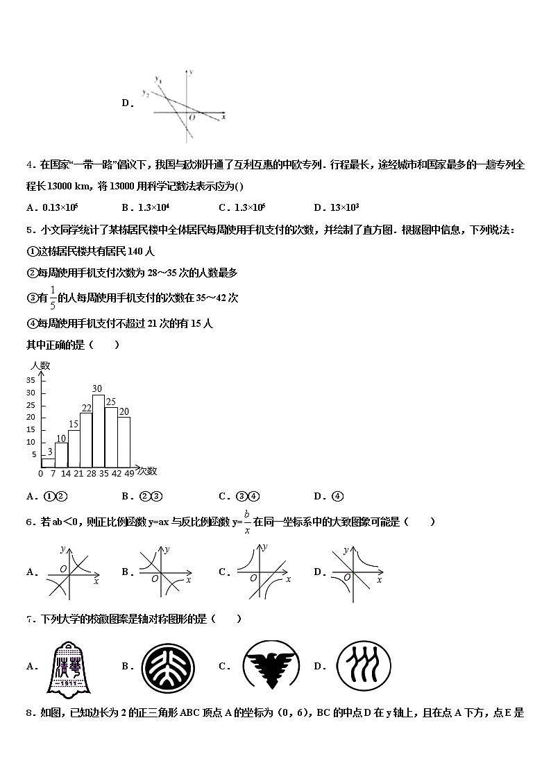 江苏省句容市、丹阳市达标名校2022年中考数学模拟预测试卷含解析02