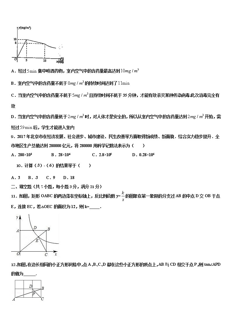 江苏省江都区六校2021-2022学年中考试题猜想数学试卷含解析03