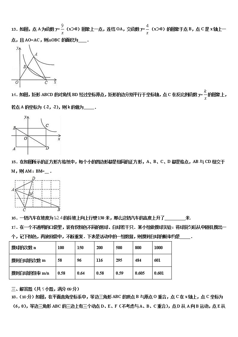 江苏省南京师范大附中江宁分校2022年中考数学最后冲刺模拟试卷含解析第3页