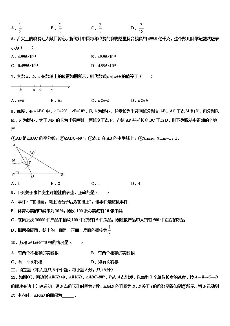 江苏省海安县白甸镇初级中学2021-2022学年中考数学全真模拟试题含解析第2页