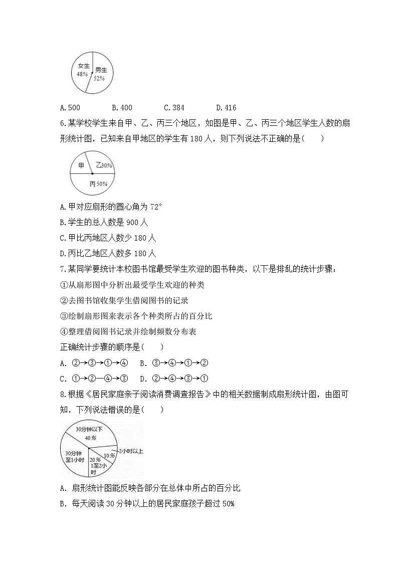 2022-2023年青岛版数学七年级上册4.4《扇形统计图》课时练习（含答案）02