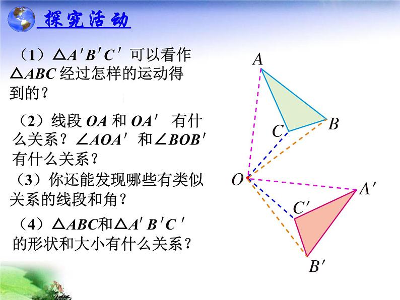 图形的旋转课件第7页