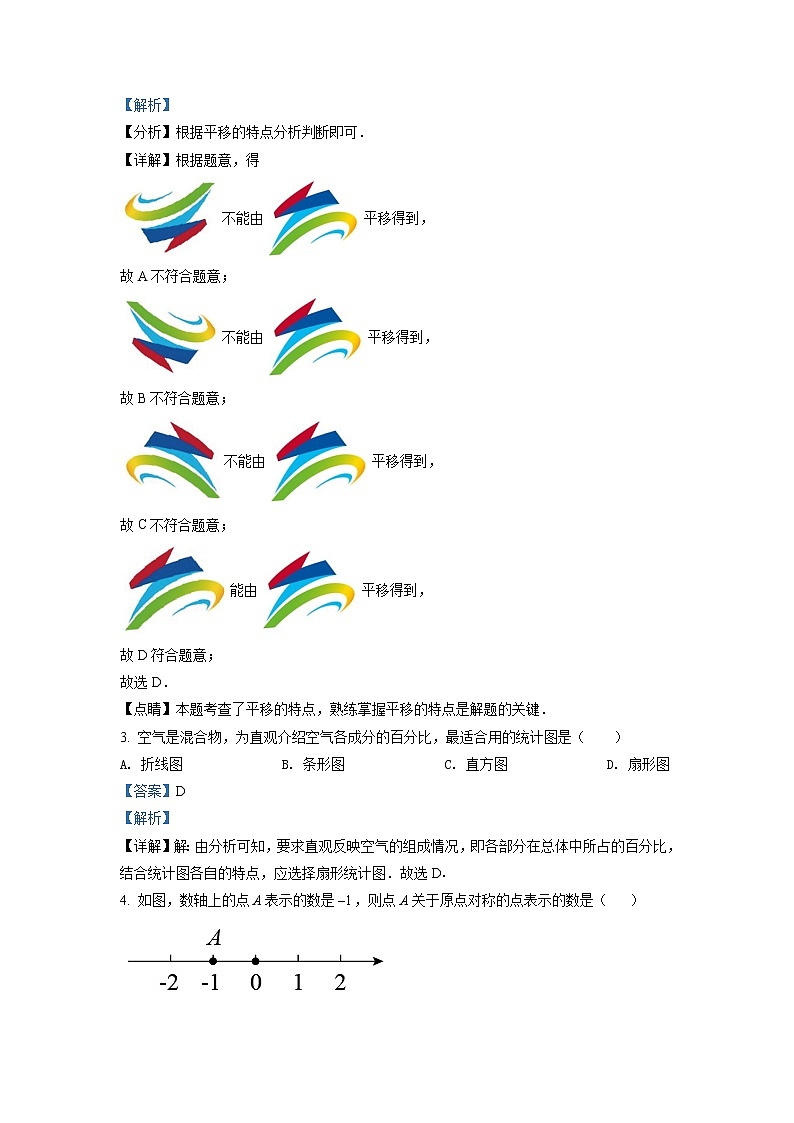 精品解析：2022年广西北部湾经济区中考数学真题 （解析版）第2页