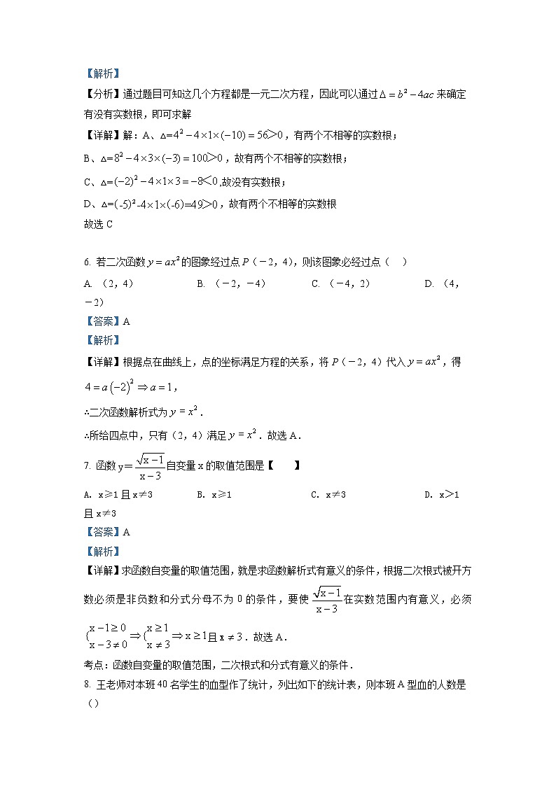 精品解析：2022年黑龙江省牡丹江、鸡西地区朝鲜族学校中考数学真题（解析版）03