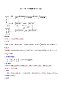 2020-2021学年第十五章 分式综合与测试精练