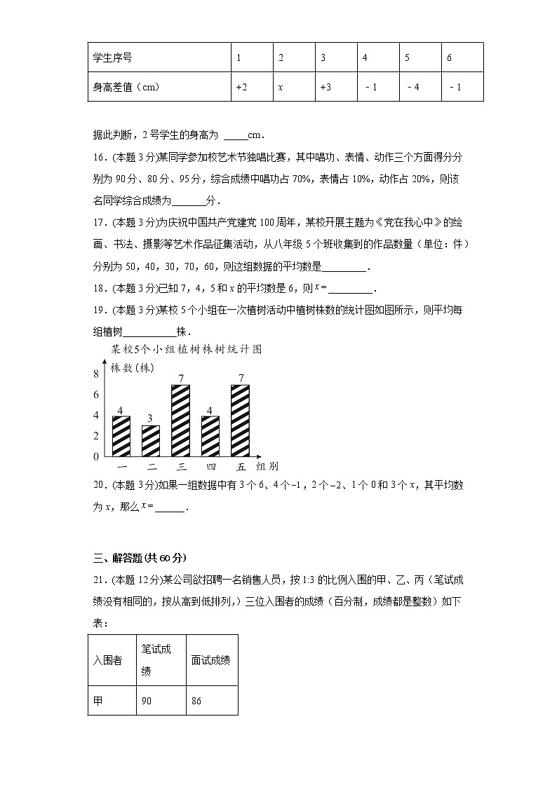 23.1平均数与加权平均数同步练习冀教版数学九年级上册03