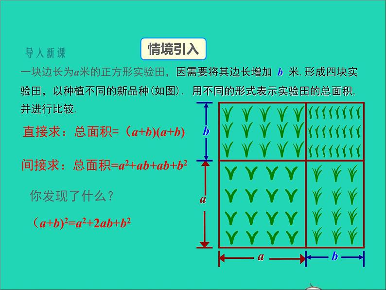 人教版八年级数学上册第十四章整式的乘法与因式分解14.2乘法公式第2课时同步课件03