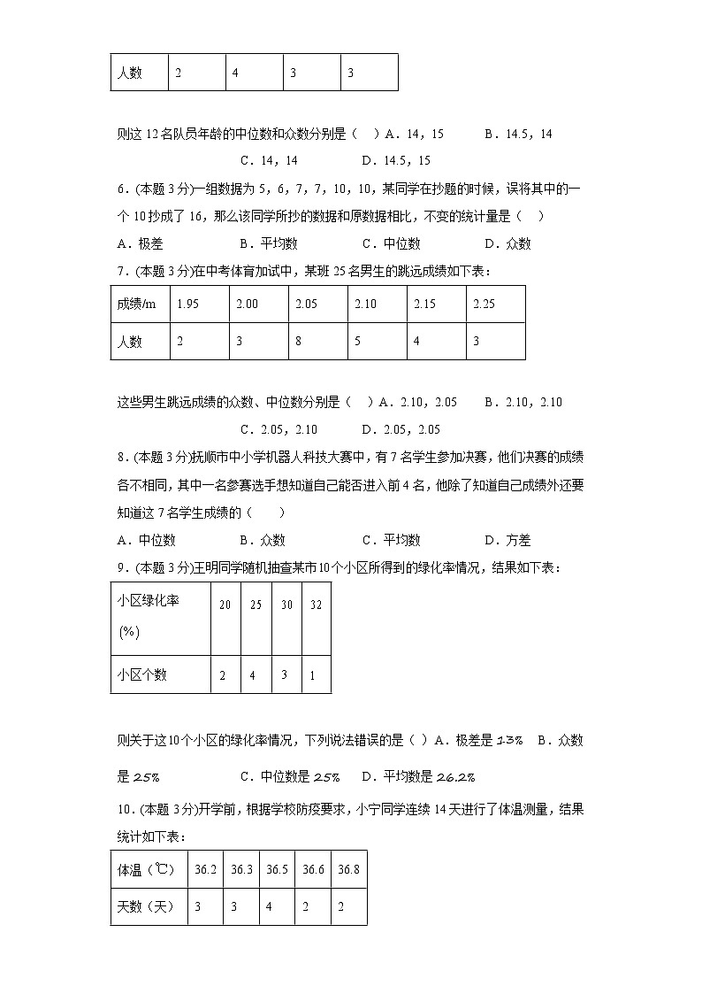 23.2中位数和众数同步练习2022-2023学年冀教版数学九年级上册(含答案)02